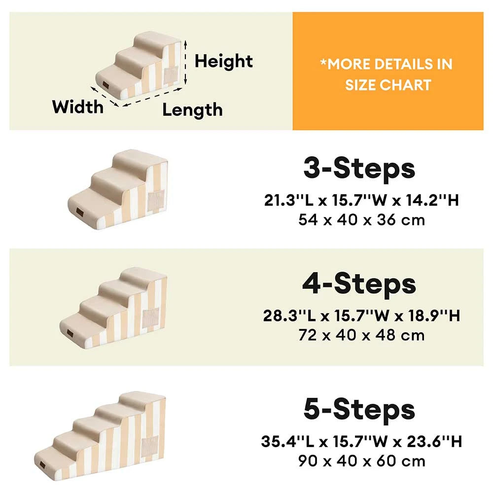 Escalier pour animaux antidérapant en éponge à rayures amovible - SafeStep