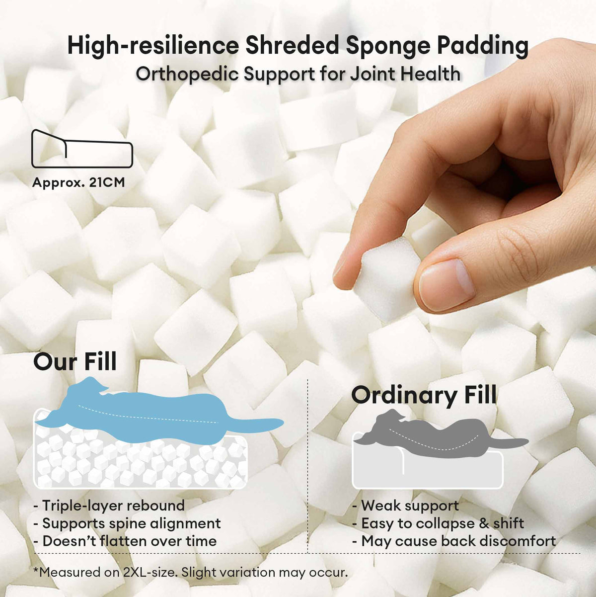 Coussins pour chiens personnalisés, épais, grandes tailles, avec protection anti-rayures et protection du dos.