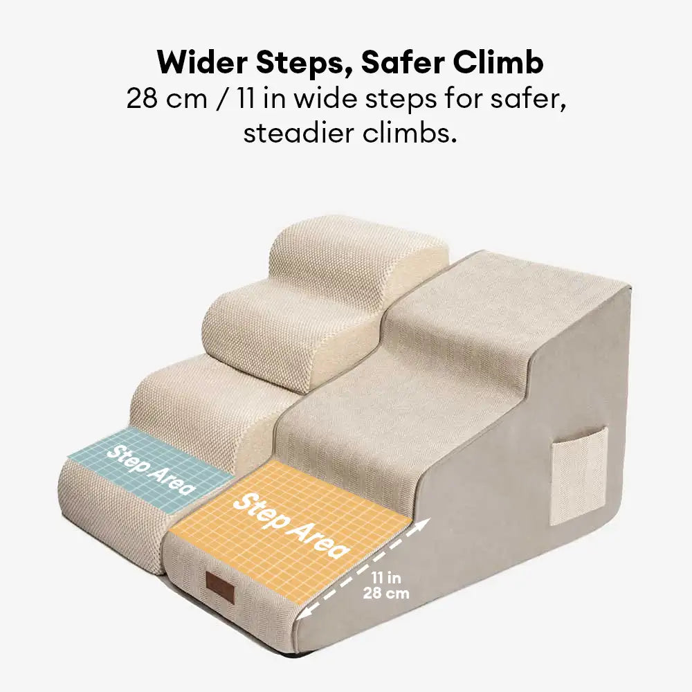 Escalier pour animaux en mousse extra large antidérapant amovible - SafeRamp