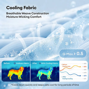 Lit orthopédique tapis rafraichissant grands chien - Chill Nest