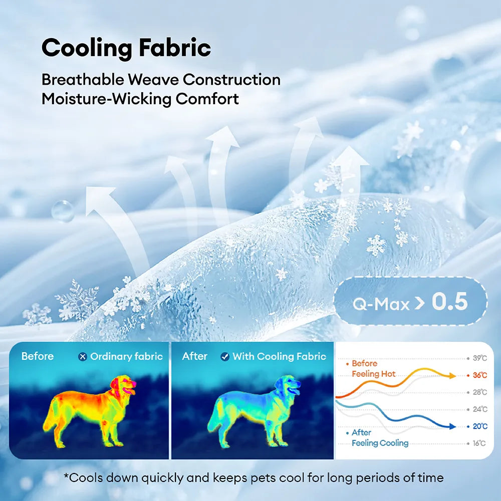Couverture et Tapis rafraîchissant pour chien double face - Chill Nest