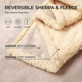 Couverture épaisse en polaire Sherpa imperméable pour chien