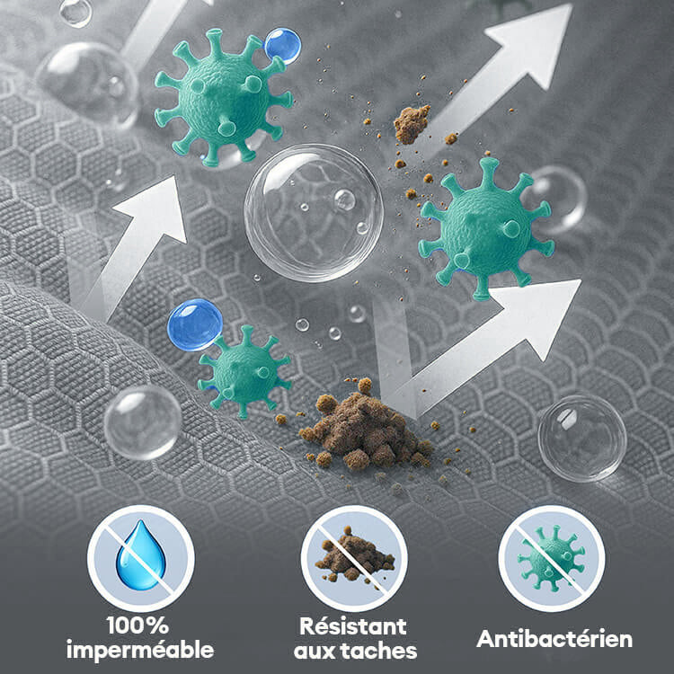 Lit orthopédique pour grand chien imperméable et soutien