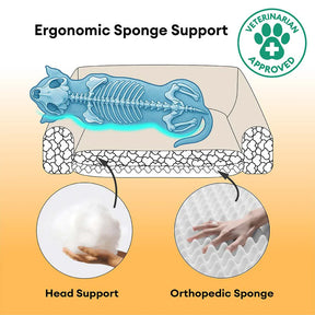 Couchage pour chien en mousse orthopédique avec coussin en coin amovible et chaleur douce - CozySlope