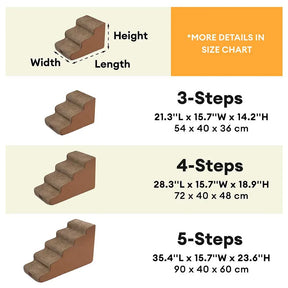 Escaliers pour animaux en mousse haute densité en simili cuir - LuxeStep