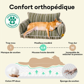 Lit pour chien orthopédique toutes saisons - Funnyfuzzy SnugNest
