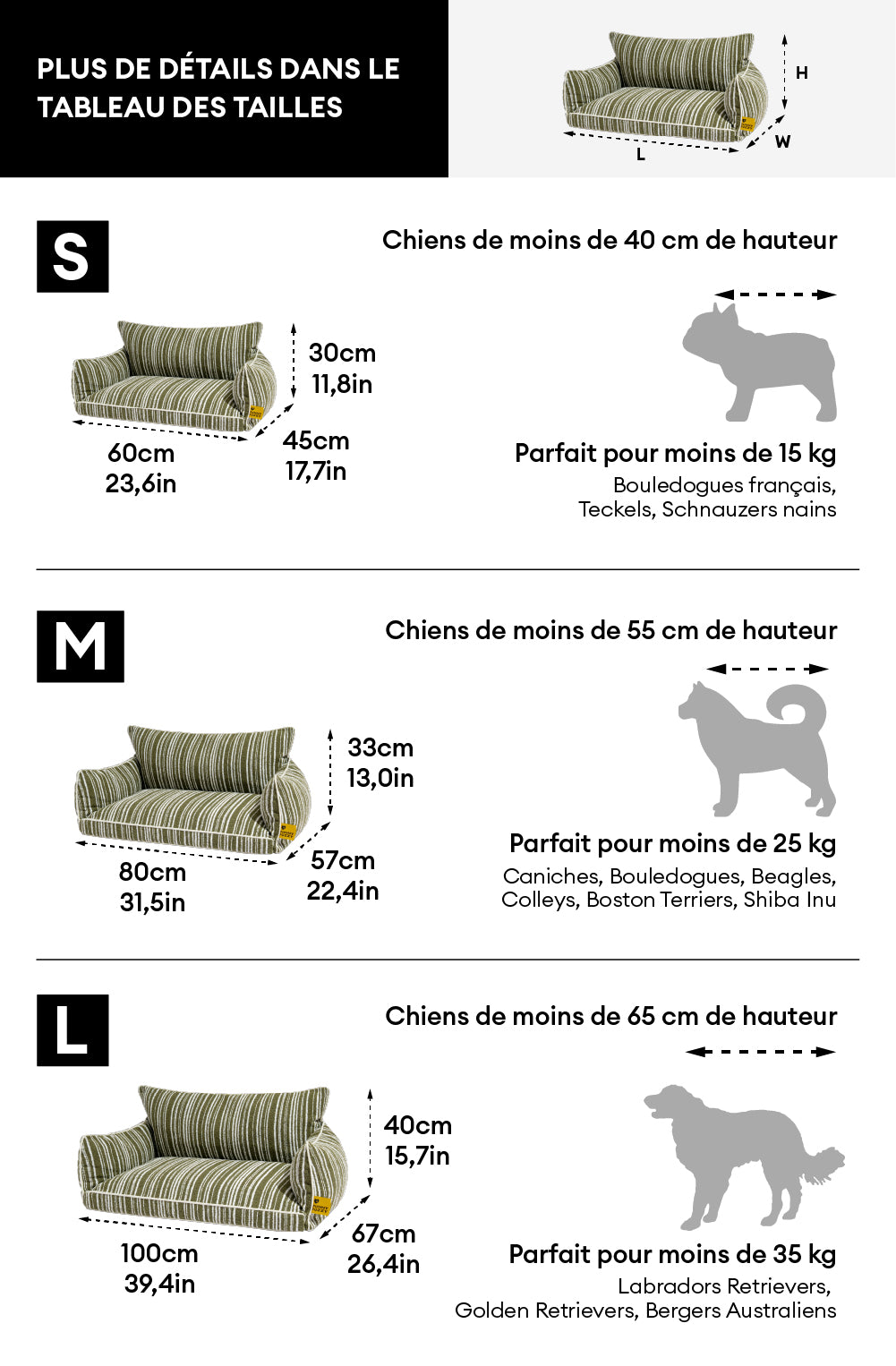 Lit pour chien orthopédique toutes saisons - Funnyfuzzy SnugNest