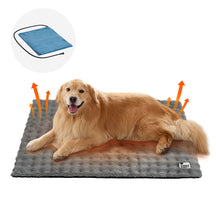Tapis pour animaux de compagnie en peluche chaude, lavable et portable - ThermoPad