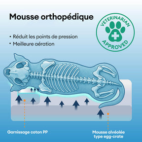 Lit pour chien anti-anxiété avec support en mousse pour sommeil profond