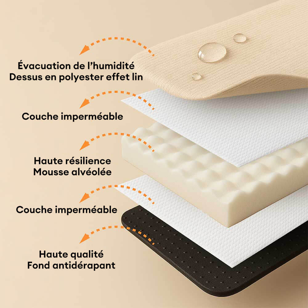 Lit pour chien anti-anxiété avec support en mousse pour sommeil profond