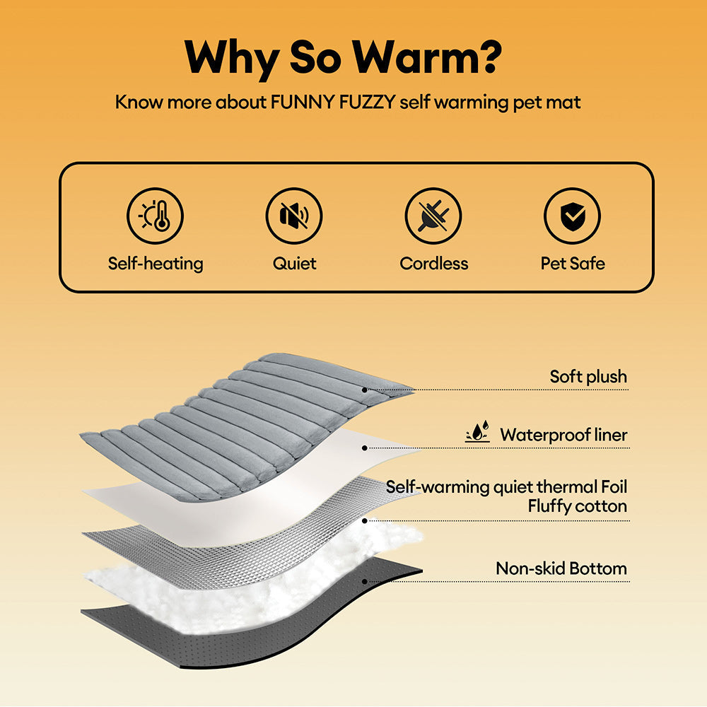 Tapis pour animaux en fausse fourrure de lapin lavable et chaud - ComfyEase