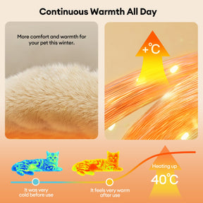 Tapis pour animaux de compagnie en peluche chaude, lavable et portable - ThermoPad