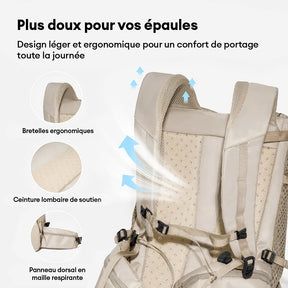 Sac à dos de transport pour chien - Urban Roaming