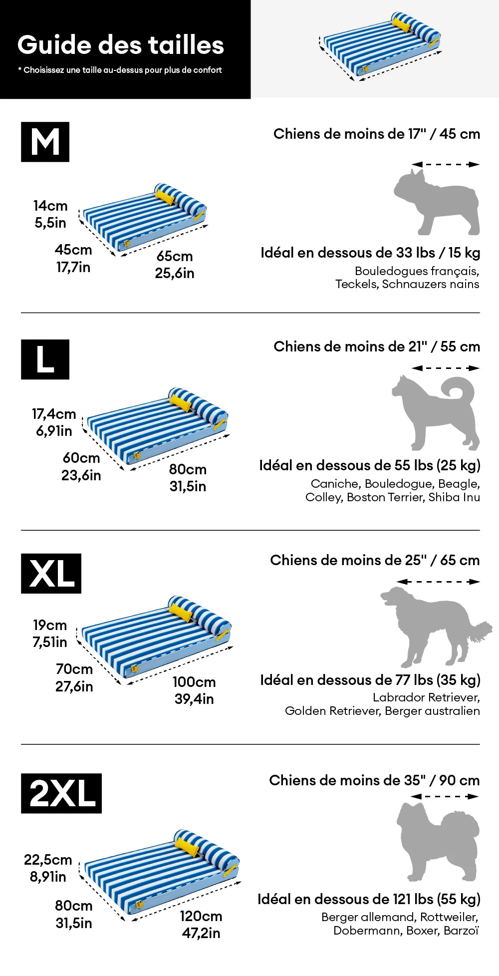 Lit orthopédique tapis rafraichissant grands chien - Chill Nest