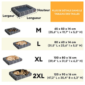 Panier pour chien en mousse à mémoire orthopédique toutes saisons - Funnyfuzzy SnugNest