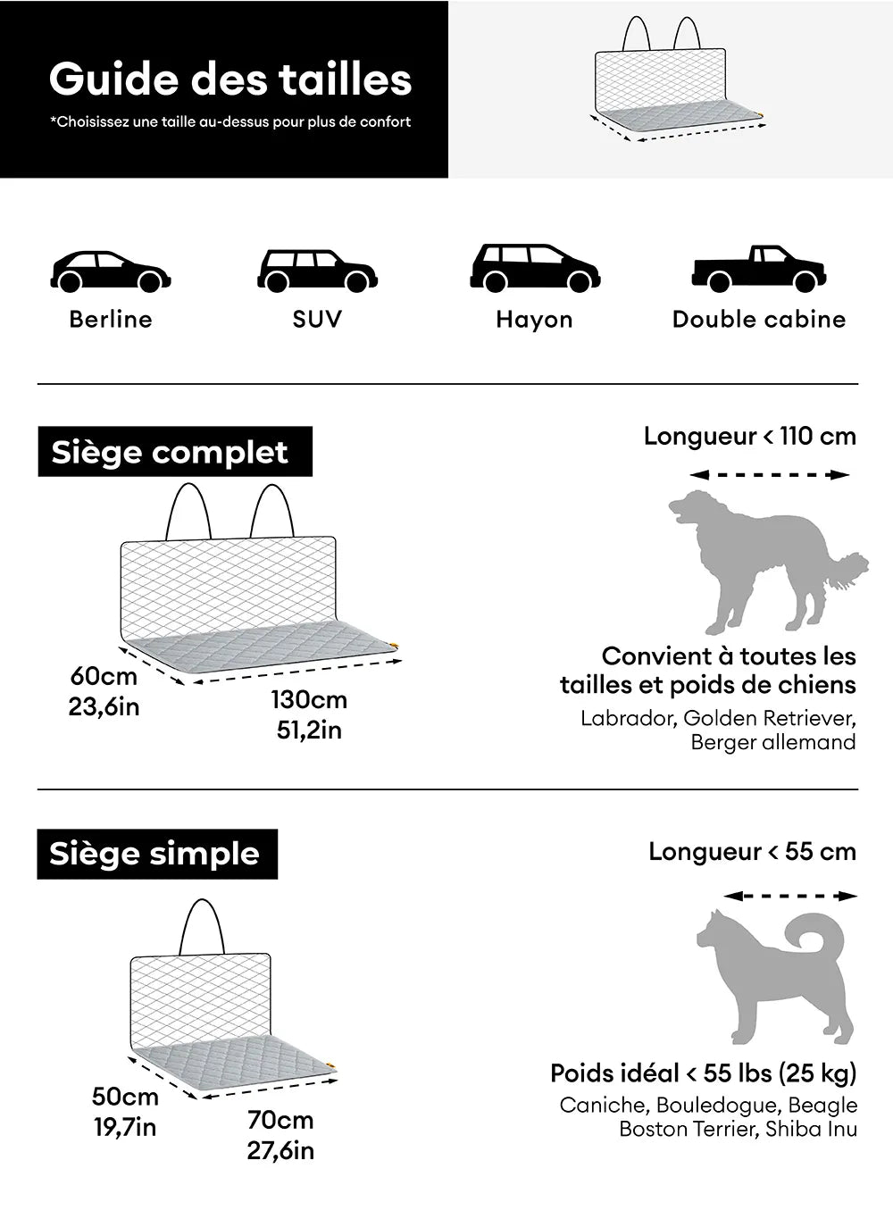 Tapis rafraichissant chien de siège refroidissant pour chiens - Chill Nest