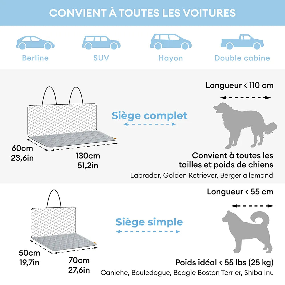 Tapis rafraichissant chien de siège refroidissant pour chiens - Chill Nest