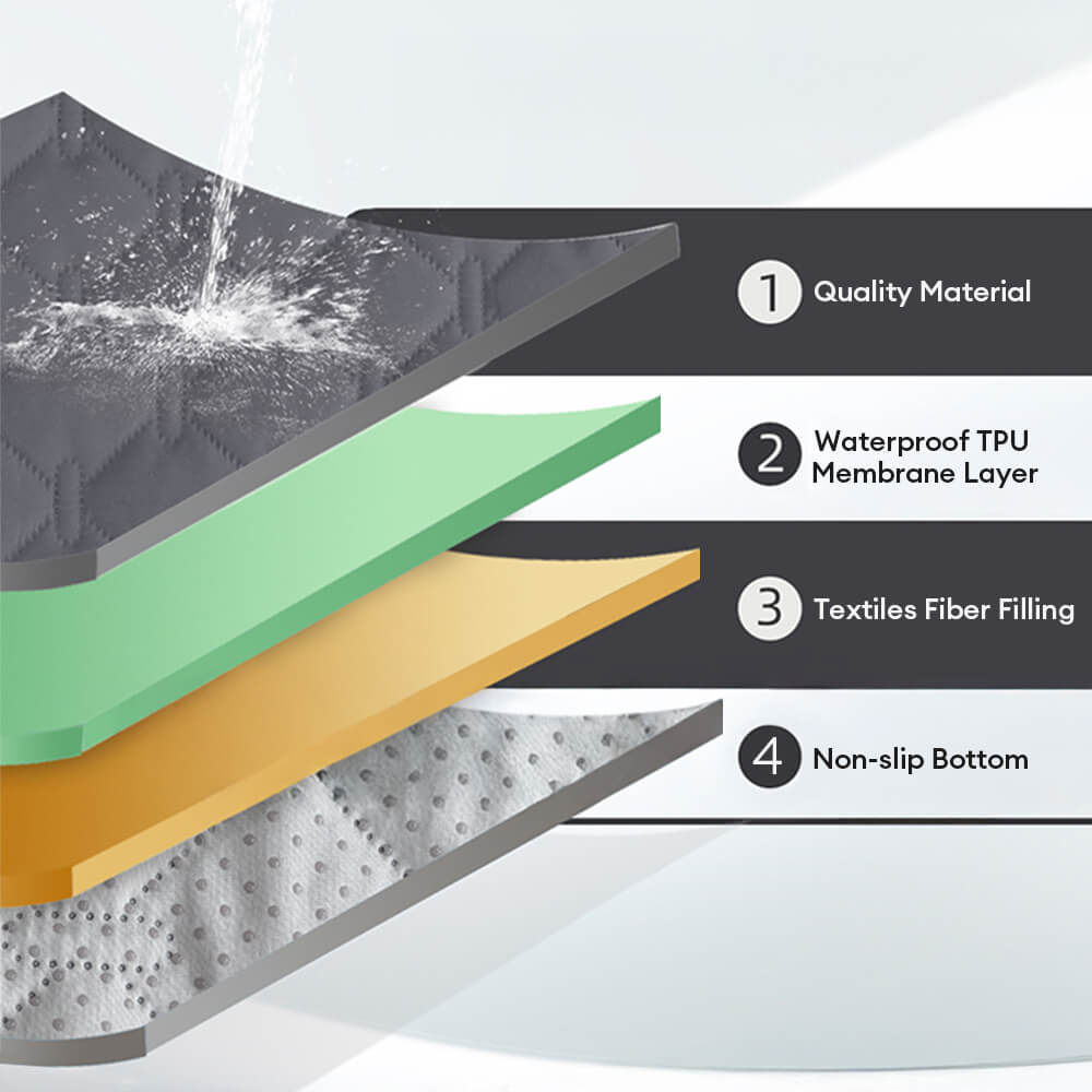 Housse de canapé matelassée en losanges imperméable et antidérapante pour animaux de compagnie – Protection élégante des meubles