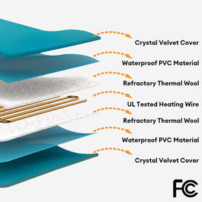 Coussin chauffant électrique pour animaux de compagnie imperméable résistant aux morsures avec chaleur sûre