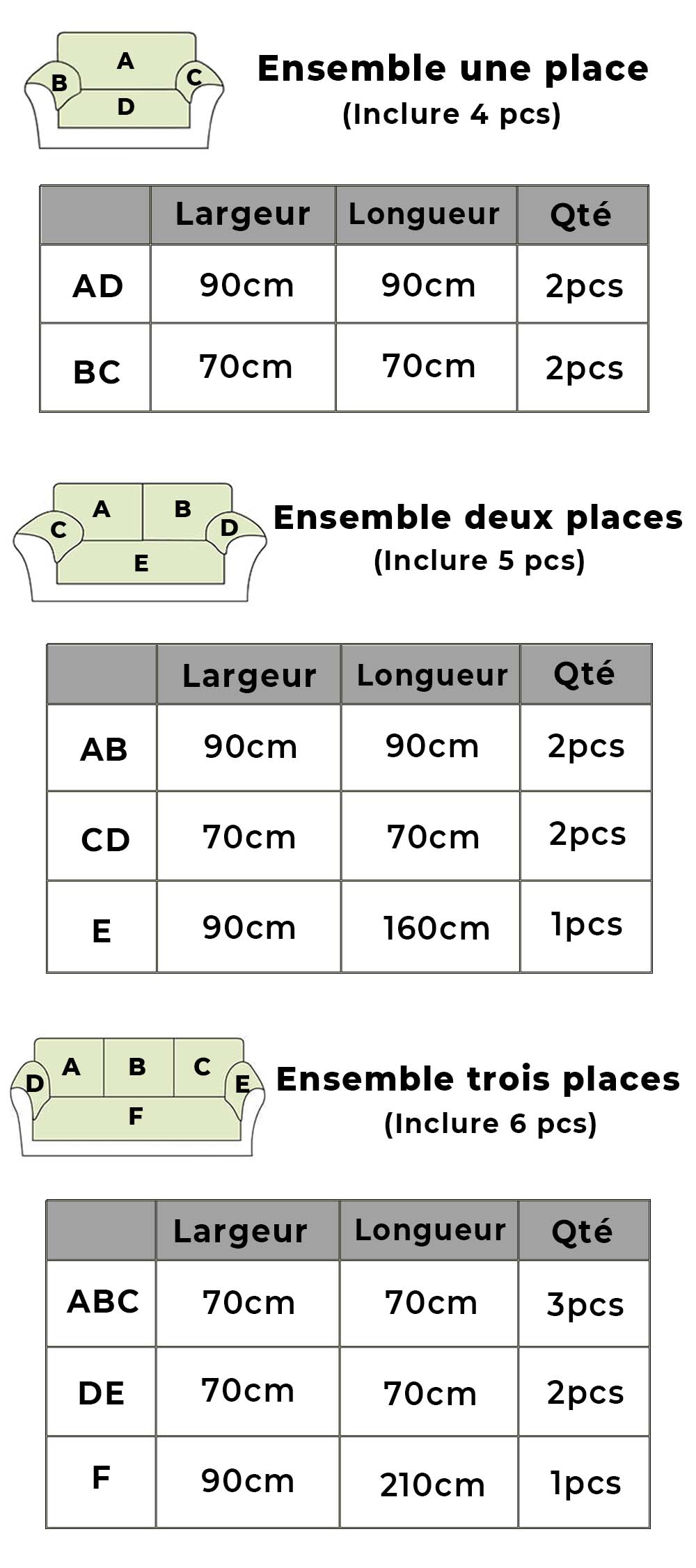 4pcs/set Housses de canapé (1pc Housses de canapé en forme - Temu France
