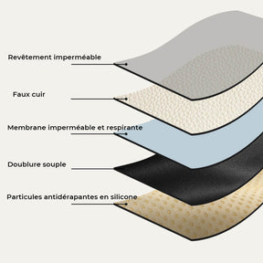 Housse de canapé en tissu technique imperméable