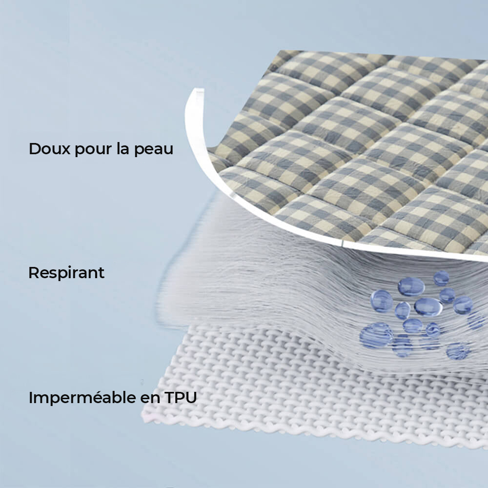 Housse de Matelas Imperméable et Anti-Poussière avec Matelassage