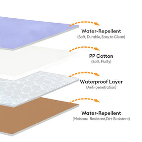 Matelas pour chien pliable, portable et réversible, résistant à l'eau, pour les voyages et le camping en extérieur.