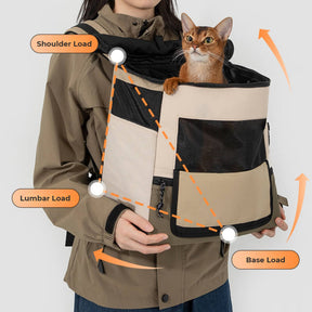 Sac de Voyage Portable pour Animaux Extérieur Imperméable Sac à Dos pour Chat