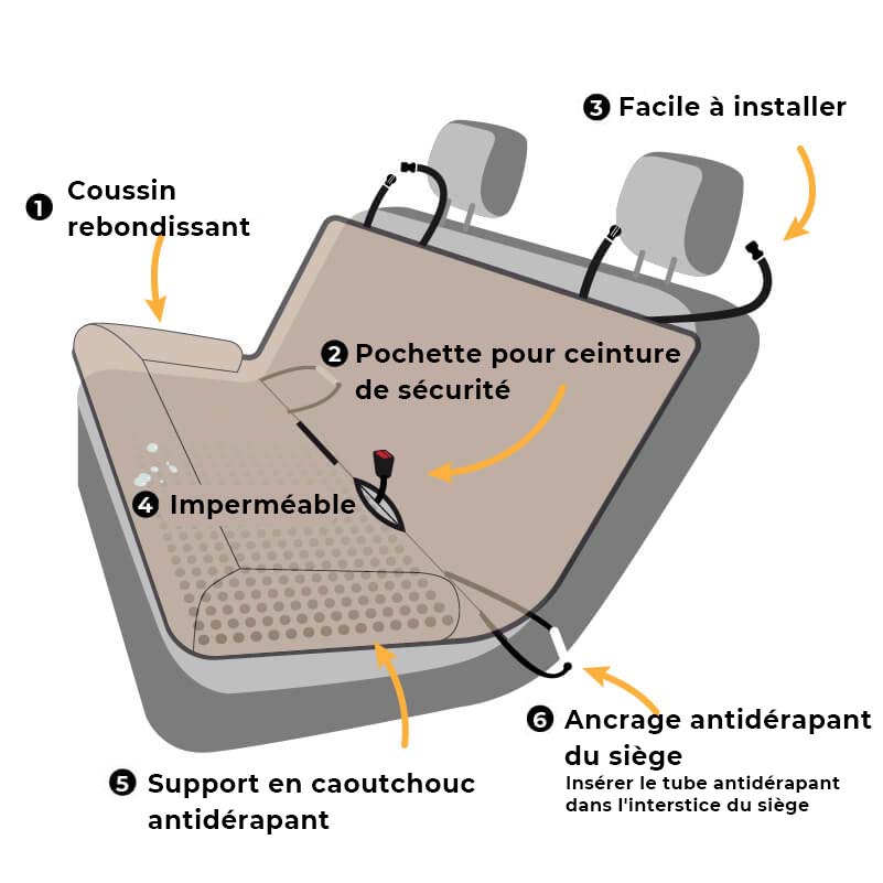 Siège de voiture pour chien