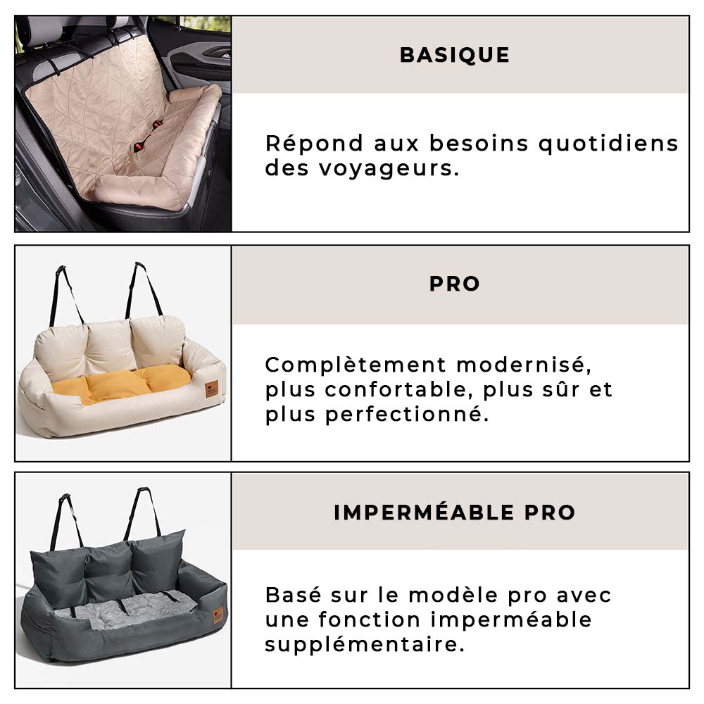 Siège Auto Pour Chien - Banquette Arrière 45x45x24 Cm - Imperméable, Avec Clip Et Sac Rangement - Pour Chiens Petits/moyens