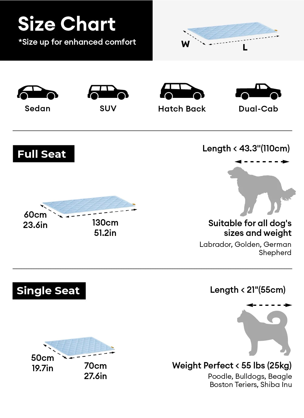 Tapis rafraichissant chien de siège refroidissant pour chiens - Chill Nest