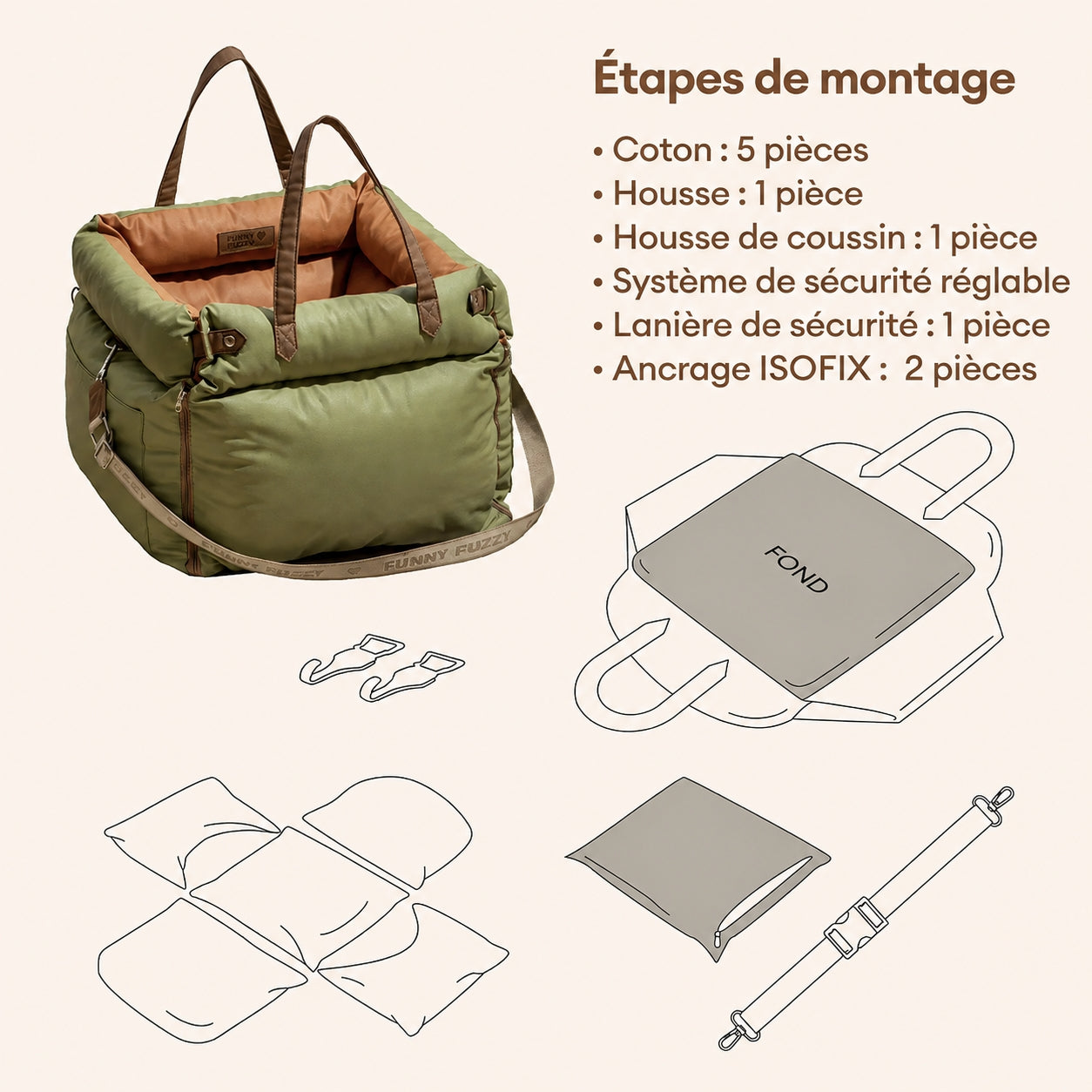 Siège auto pour chien ISOFIX Urban Voyager
