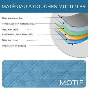 Protège-meuble multifonction imperméable pour animaux couverture lit Housse de matelas